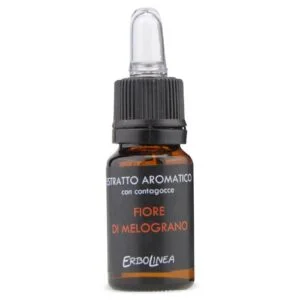 Erbolinea Kvepalų namams ekstraktas Fiore Di Melogra, 10 ml ERB600006