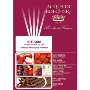 Dr.Taffi kvapas namams Acqua di Bolgheri BACCHE DI VINUM