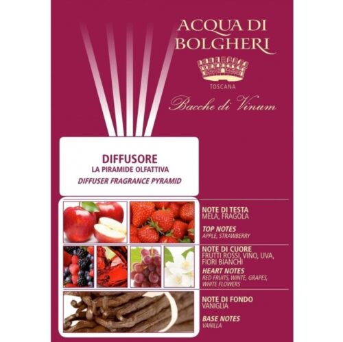 Dr.Taffi kvapas namams Acqua di Bolgheri BACCHE DI VINUM